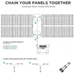 instructie panelen koppelen