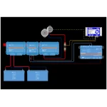 Batterij Compatibiliteit:<br /> Geschikt voor alle op lood en lithium gebaseerde batterijen